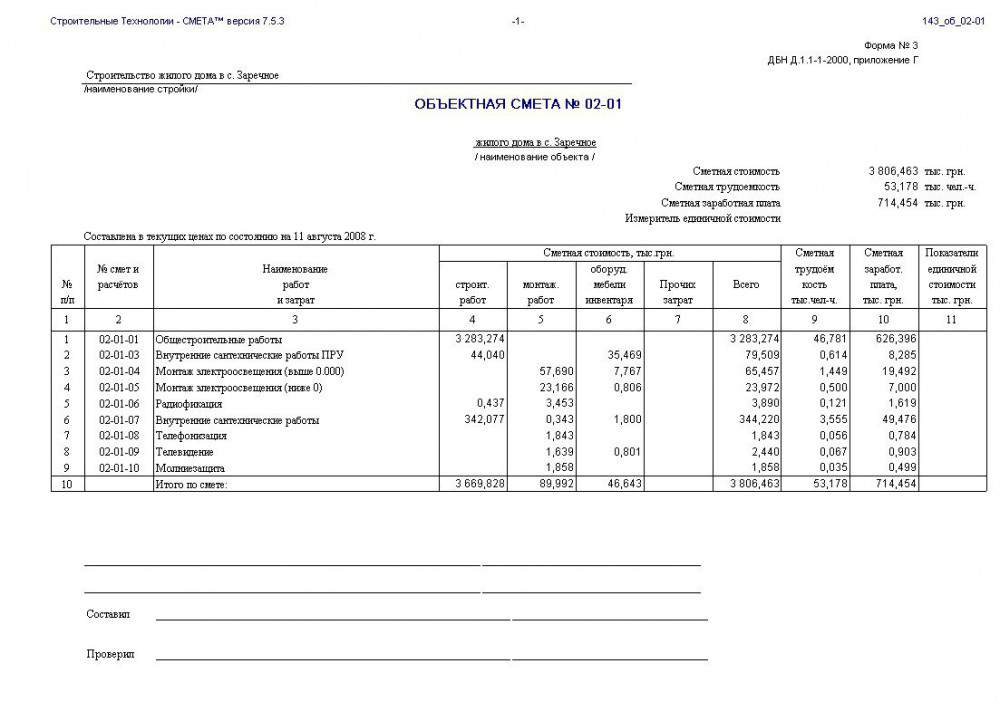Форма объектной сметы на выполнение работ Форма расчета платы за НВОС